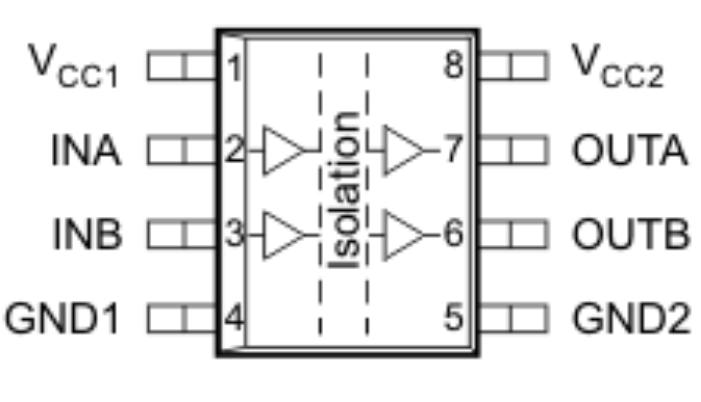 ISO7420FCC ISO7420 top view 2.png